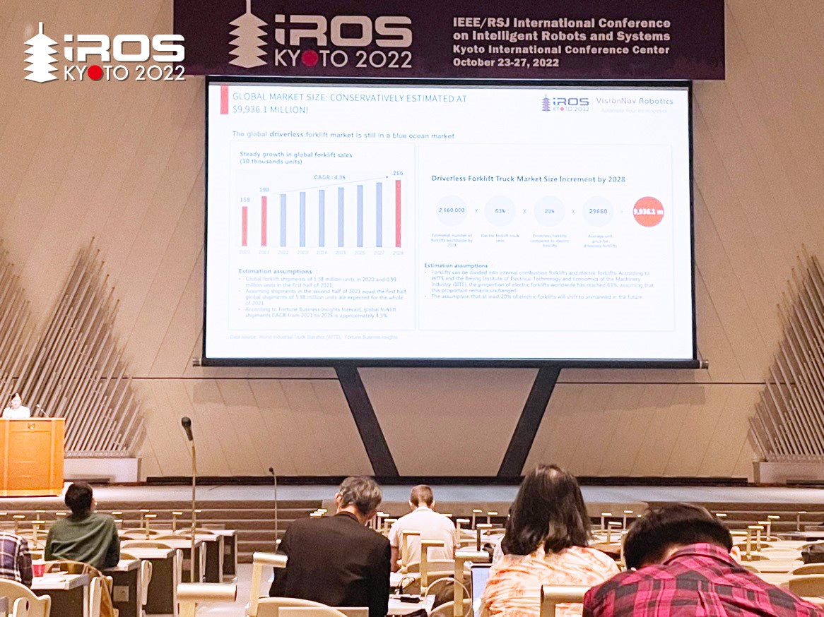 visionnav at Iros 2022